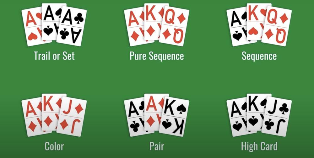 card combinations in Teen Patti